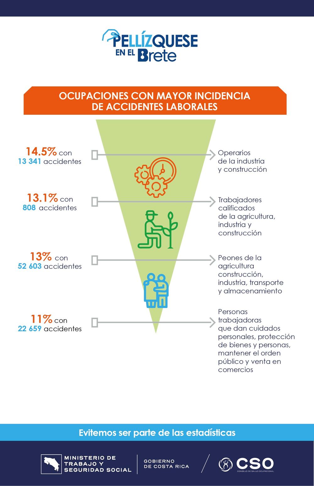 Estad_Incidencia laborales_1.jpg